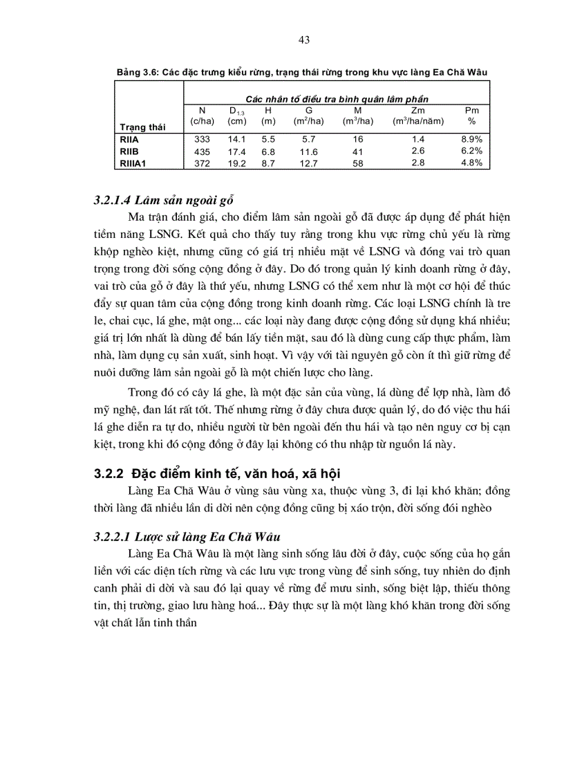 image for page Đặc điểm khu vực nghiên cứu rừng