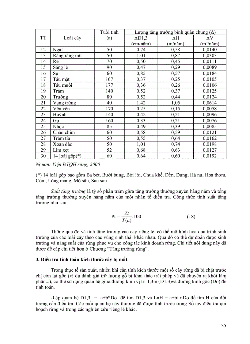 image for page Đo Đếm Cây Riêng Lẻ
