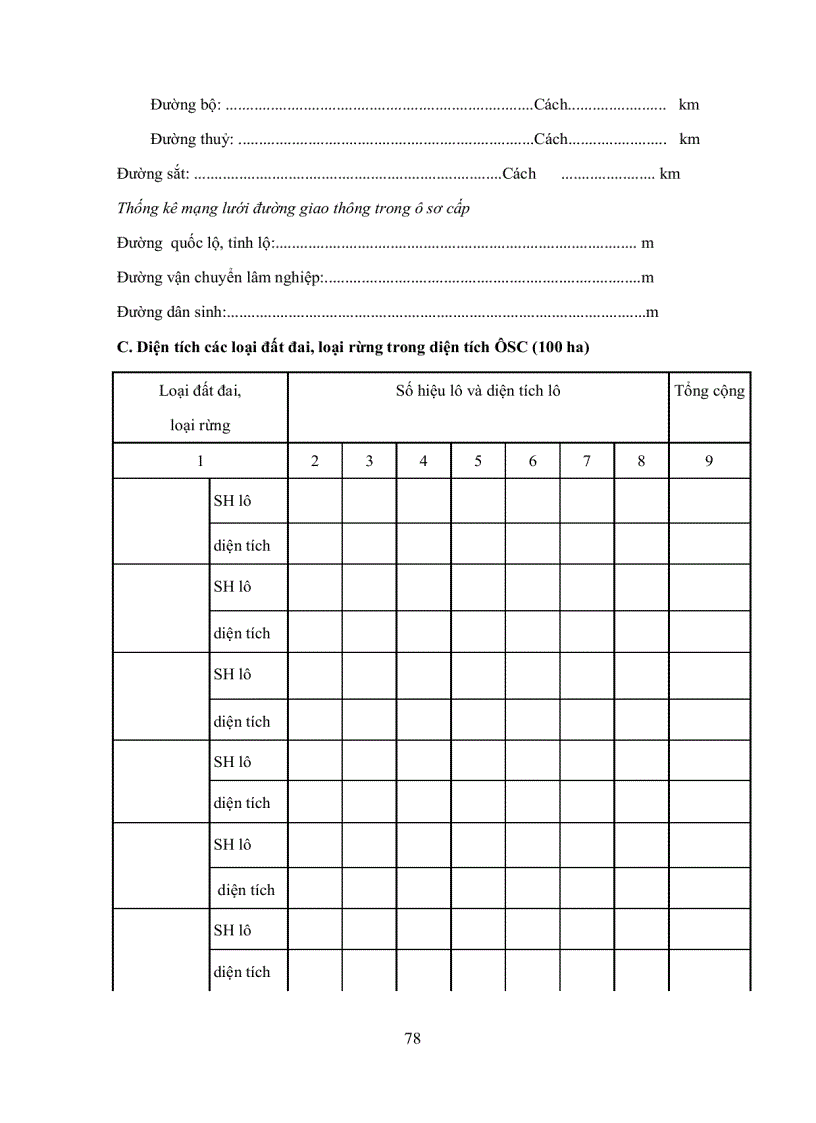 image for page Tổ Chức Thực Hiện Điều Tra Rừng