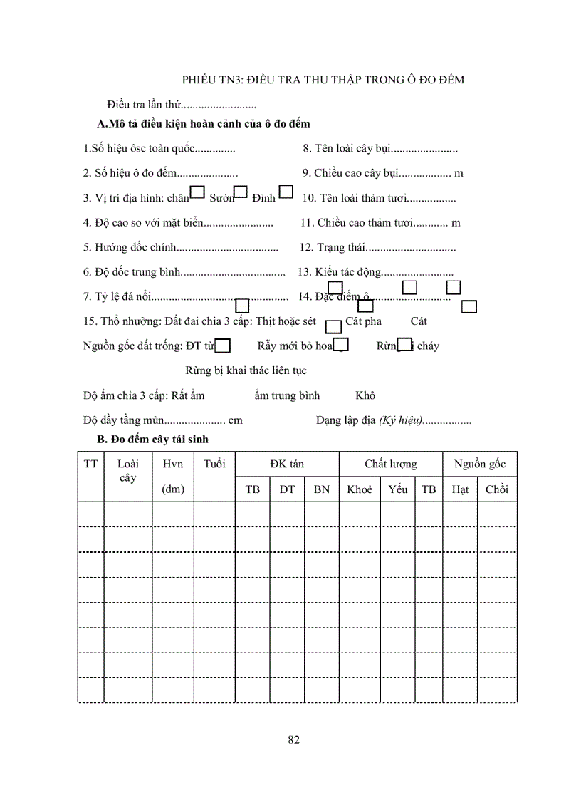 image for page Tổ Chức Thực Hiện Điều Tra Rừng