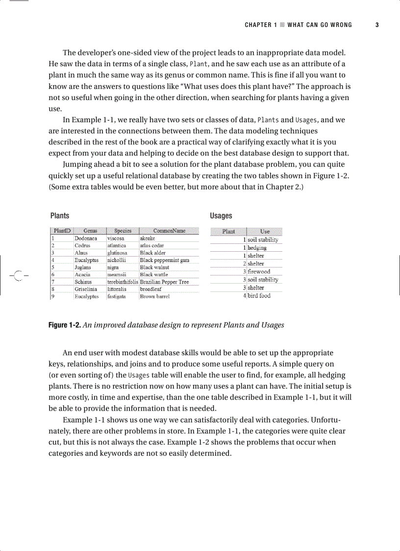 image for page Beginning Database Design From Novice to Professional