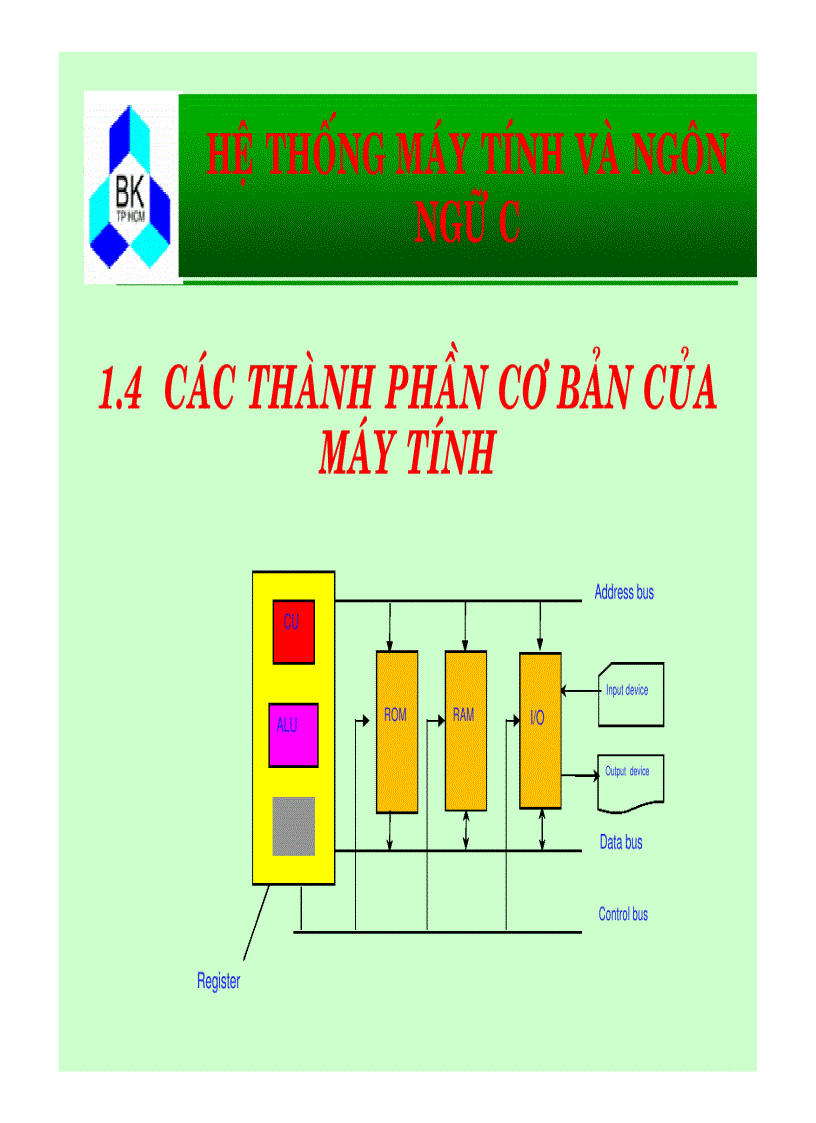 image for page Hệ thống máy tính và ngôn ngữ C