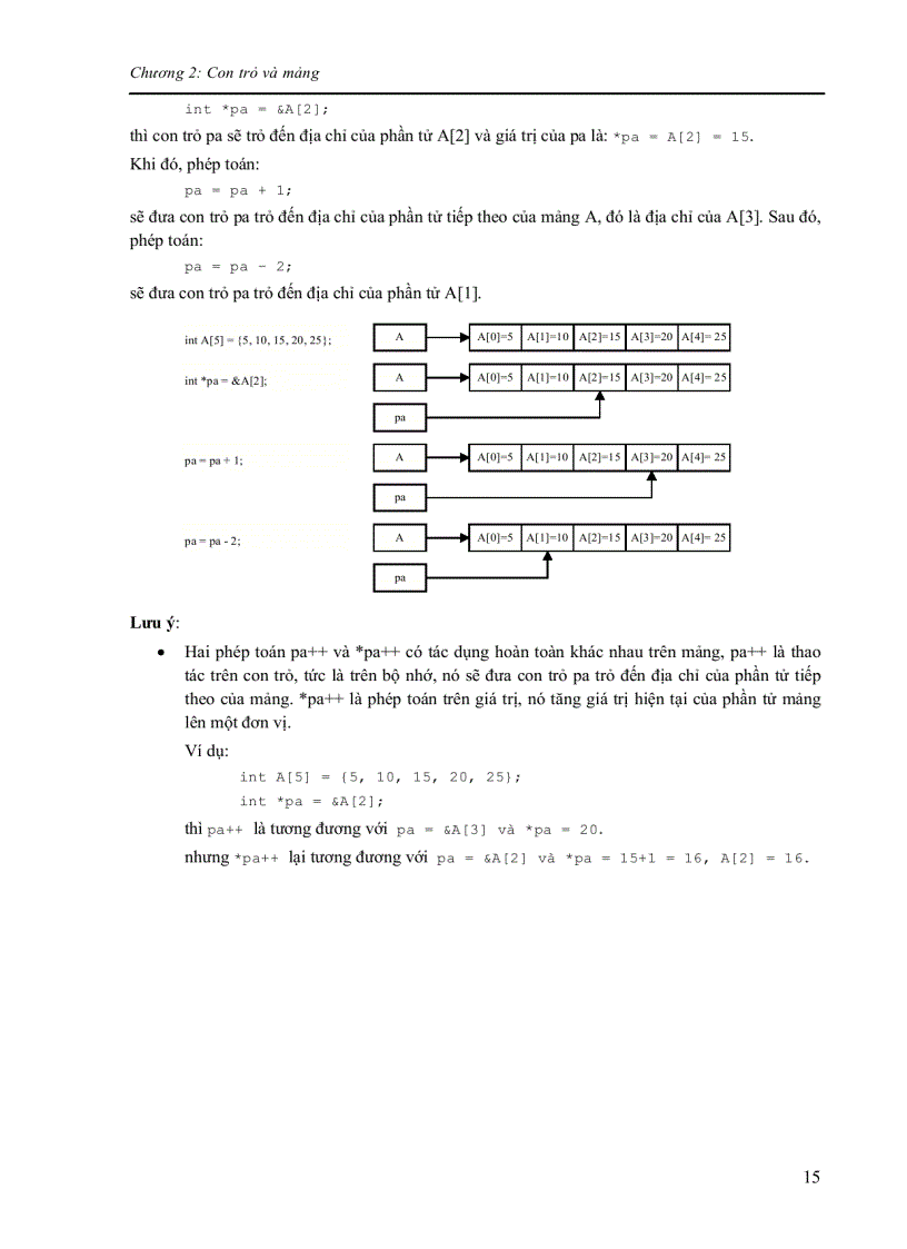 image for page Bài giảng C 2