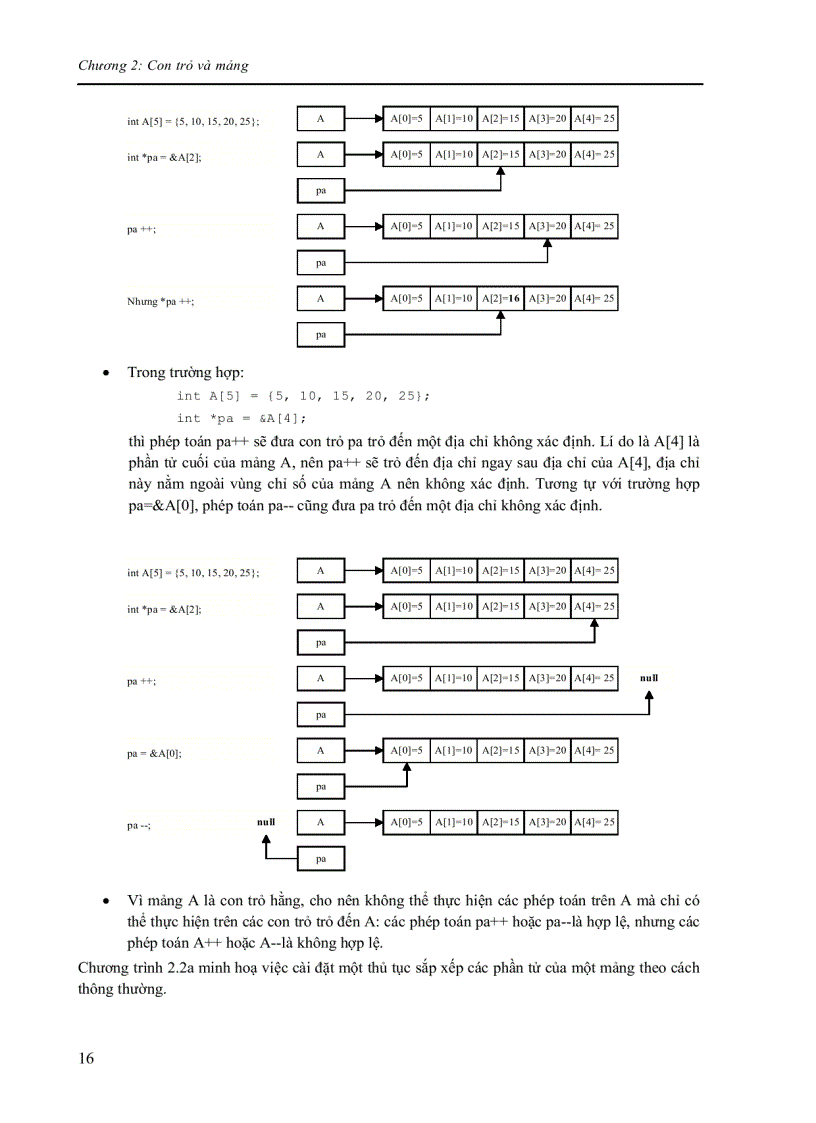 image for page Bài giảng C 2