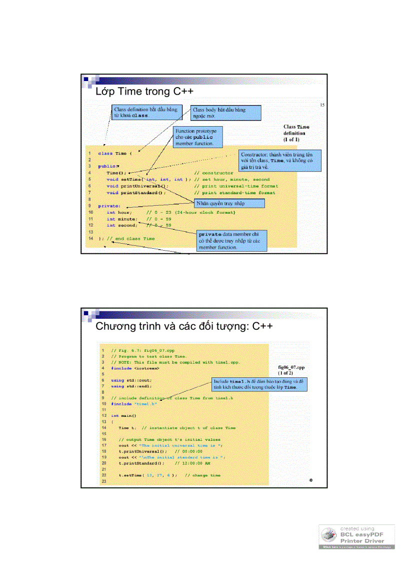 image for page Slide lập trình hướng dối tượng 1