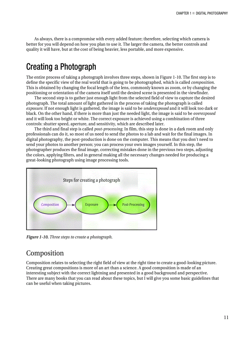 image for page Beginning Digital Image Processing Using Free Tools for Photographers