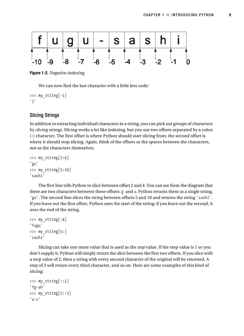 image for page Beginning Game Development with Python and Pygame From Novice to Professional