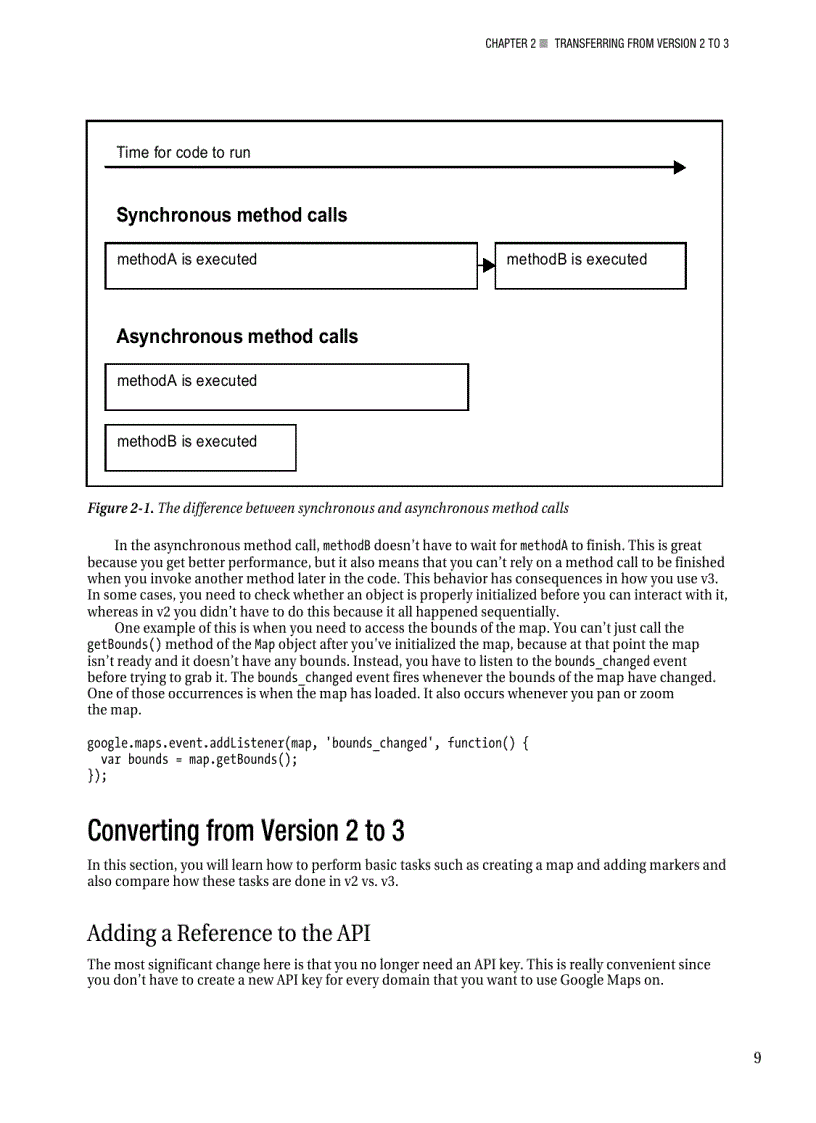 image for page Beginning Google Maps API 3