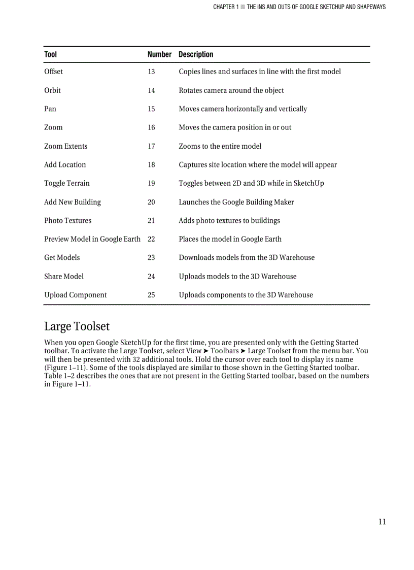 image for page Beginning Google SketchUp for 3D Printing