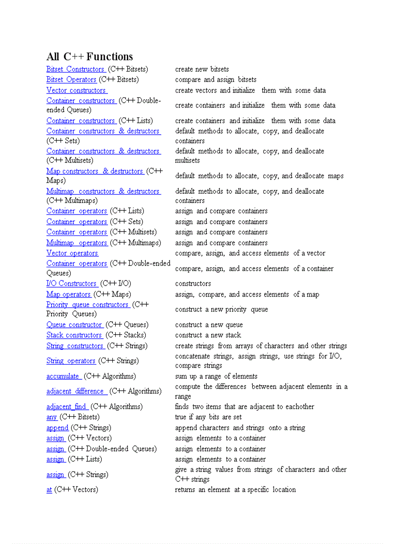 image for page All C Function