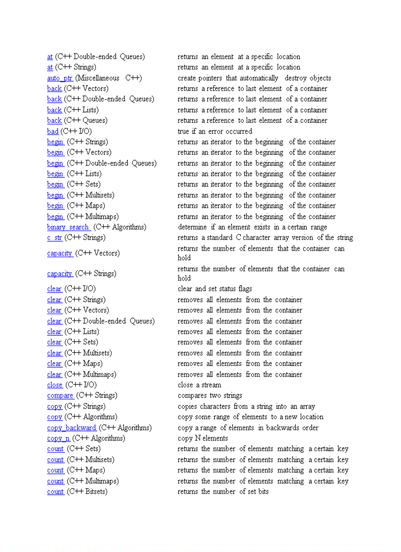 image for page All C Function