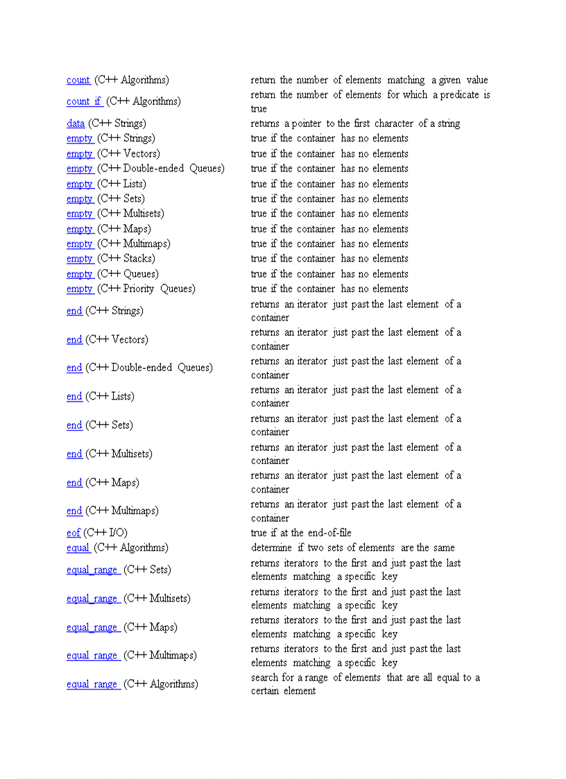 image for page All C Function