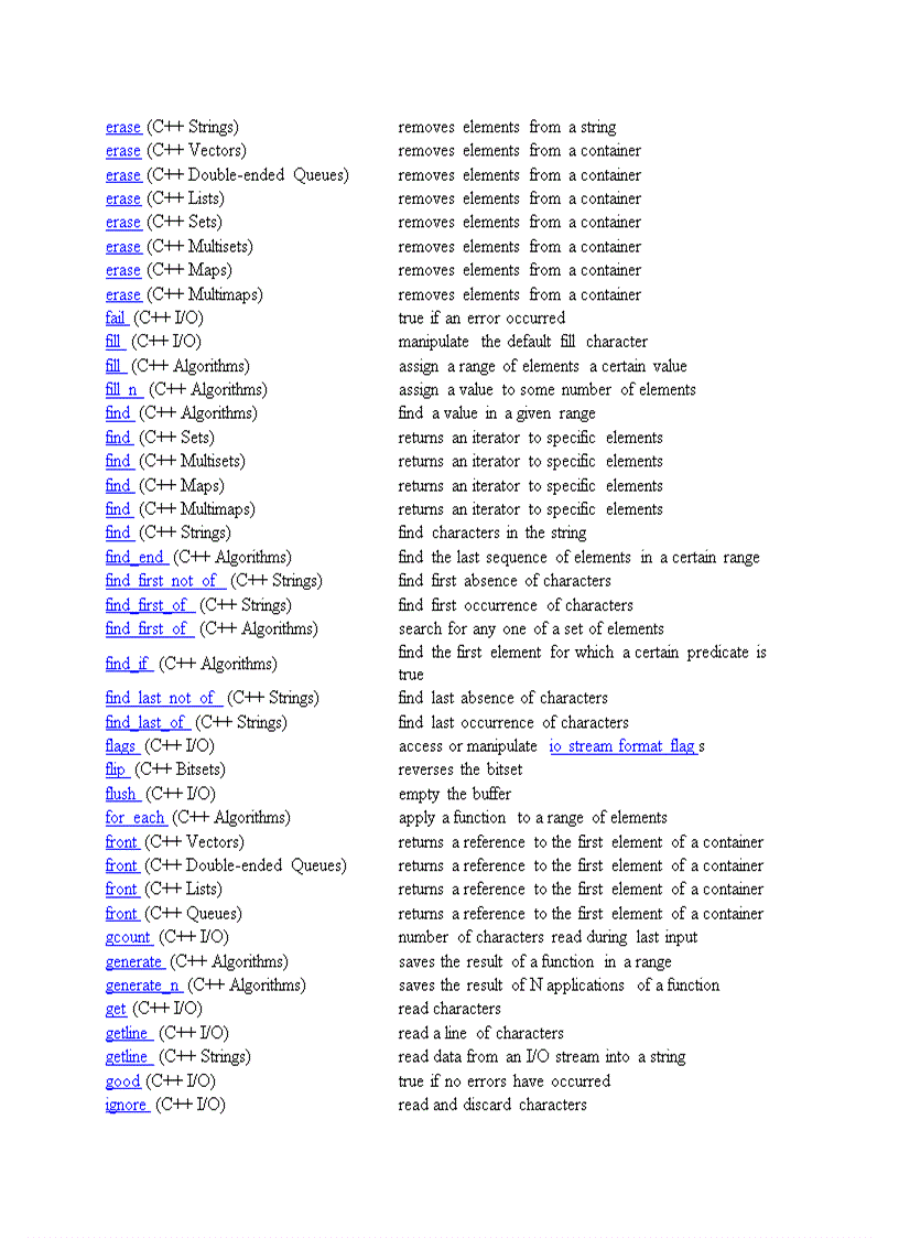 image for page All C Function