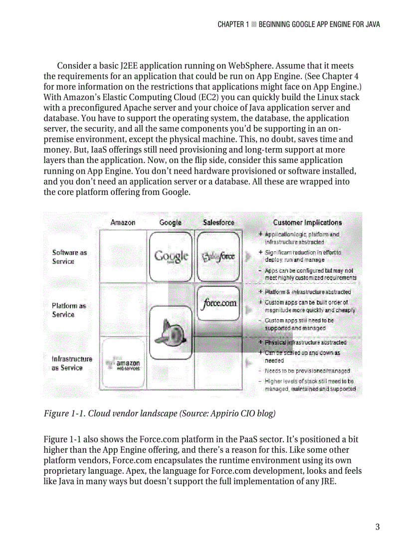 image for page Beginning Java Google App Engine