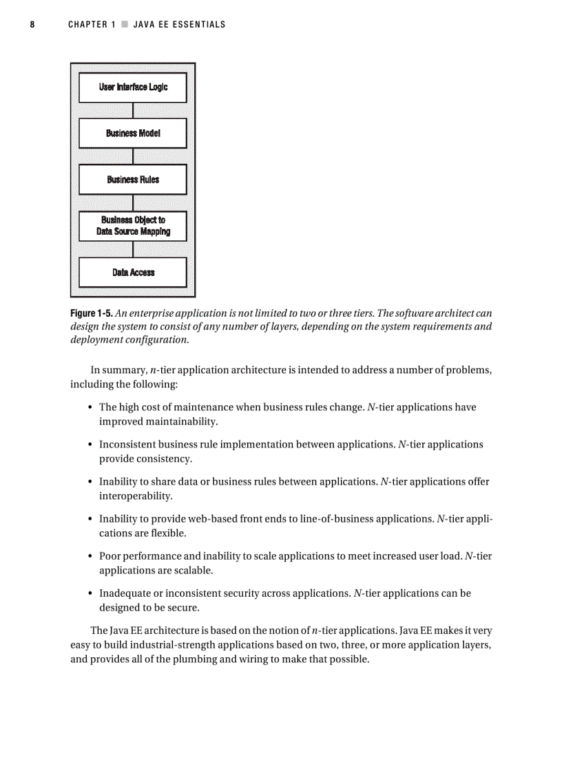 image for page Beginning Java EE 5 From Novice to Professional