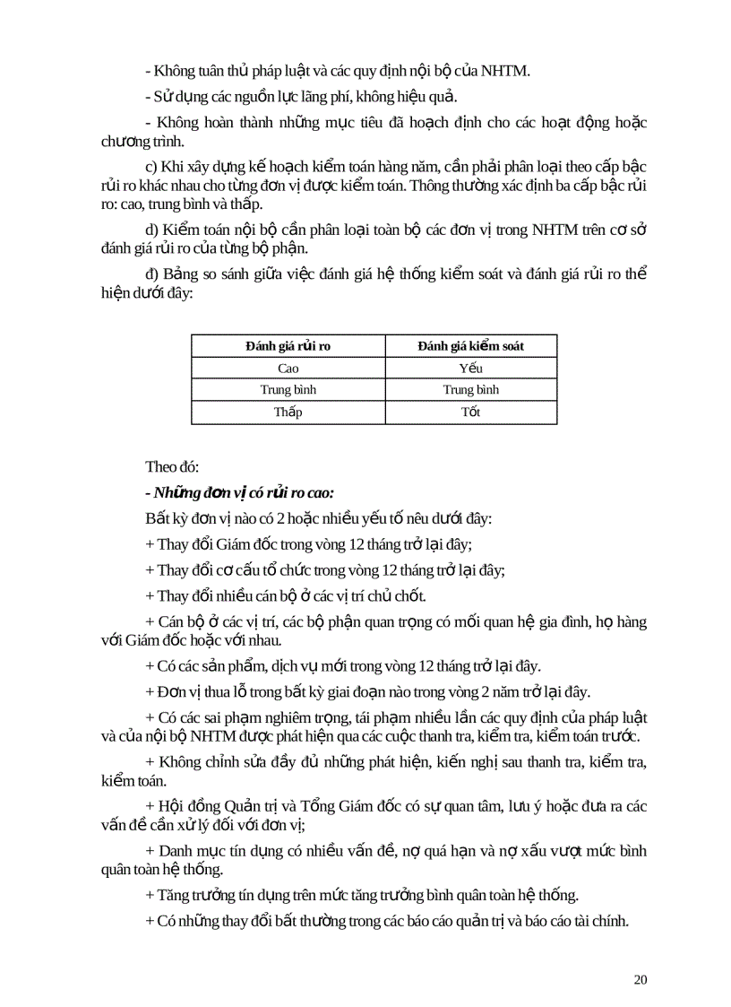 image for page Sổ tay Kiểm toán nội bộ Ngân hàng Đầu tư và Phát triển Việt Nam