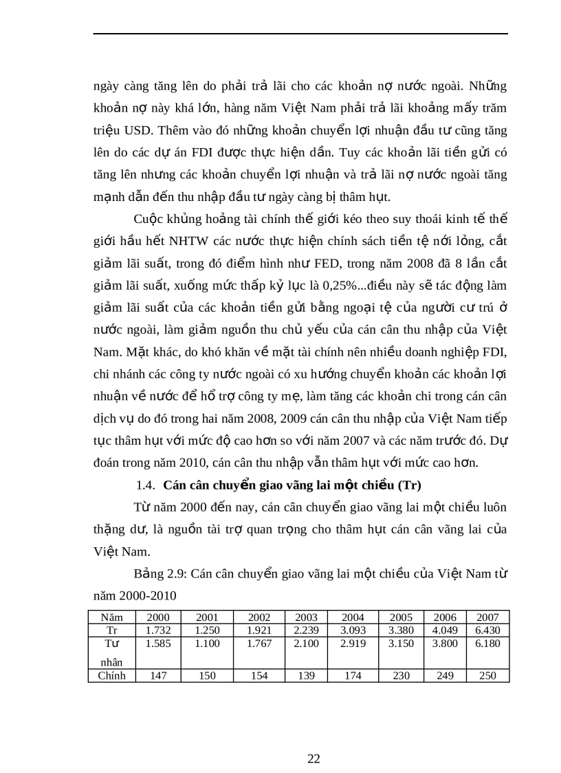 image for page Thực trạng Giải pháp phân tích Cán cân thanh toán quốc tế ở Việt Nam hiện nay