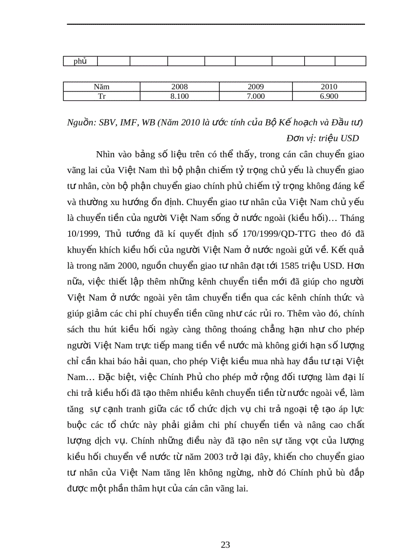 image for page Thực trạng Giải pháp phân tích Cán cân thanh toán quốc tế ở Việt Nam hiện nay