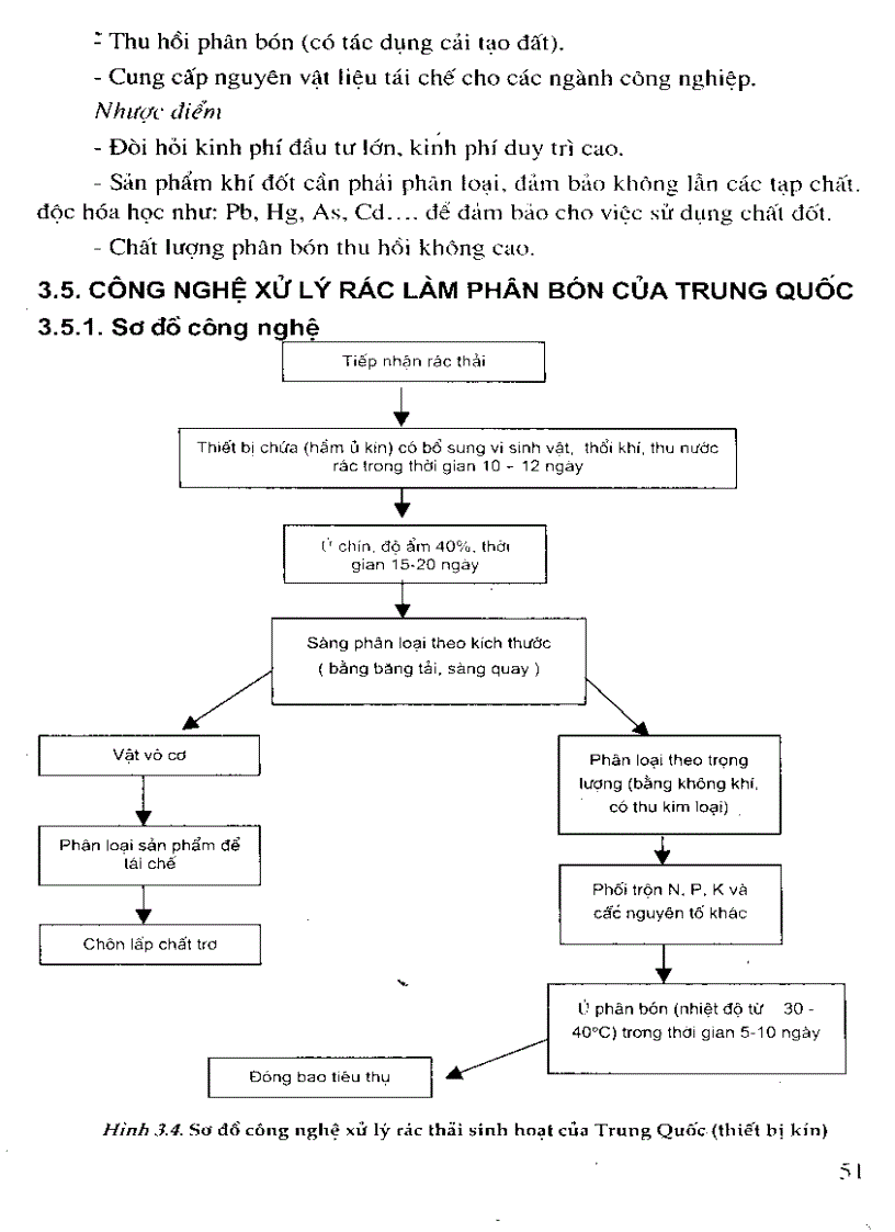 image for page CÔNG NGHỆ XỬ LÝ RÁC THẢI VÀ CHẤT THẢI RẮN phần 2 1