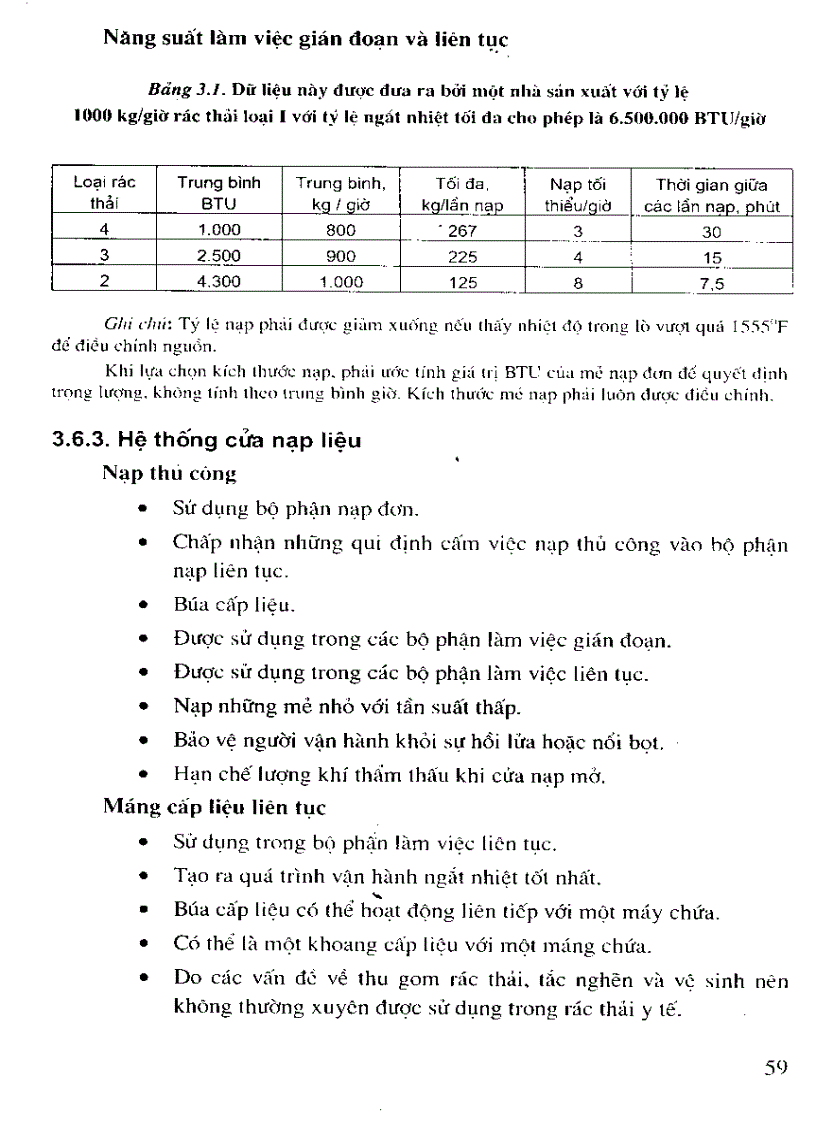 image for page CÔNG NGHỆ XỬ LÝ RÁC THẢI VÀ CHẤT THẢI RẮN phần 2 1
