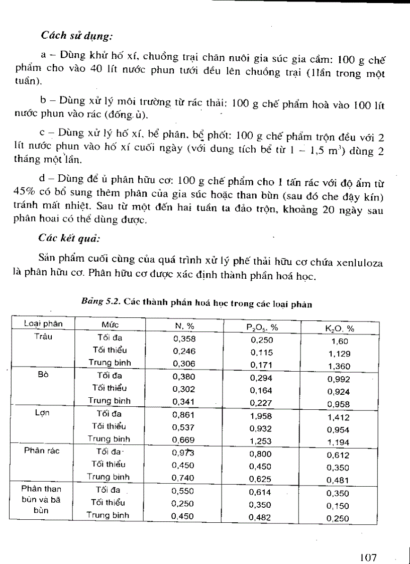 image for page CÔNG NGHỆ XỬ LÝ RÁC THẢI VÀ CHẤT THẢI RẮN phần 2 3