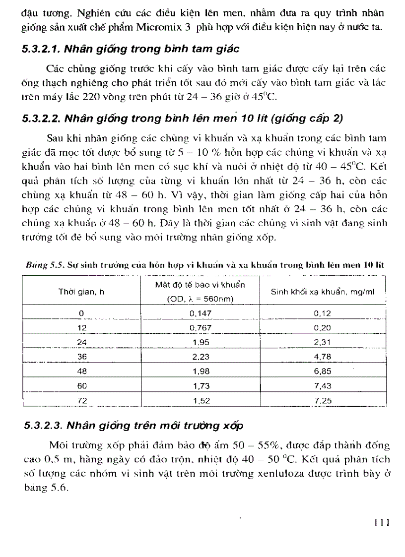 image for page CÔNG NGHỆ XỬ LÝ RÁC THẢI VÀ CHẤT THẢI RẮN phần 2 3