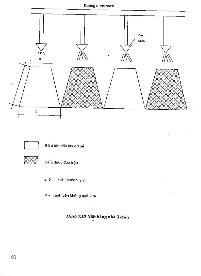 image for page CÔNG NGHỆ XỬ LÝ RÁC THẢI VÀ CHẤT THẢI RẮN phần 3
