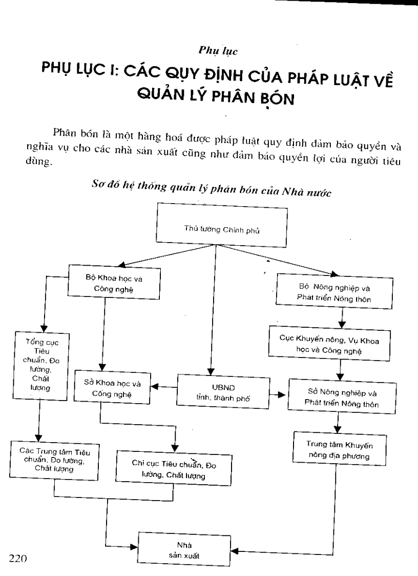 image for page CÔNG NGHỆ XỬ LÝ RÁC THẢI VÀ CHẤT THẢI RẮN phần 3 3