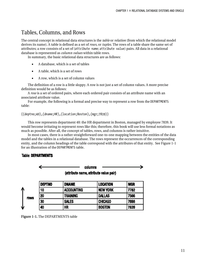 image for page Beginning Oracle SQL