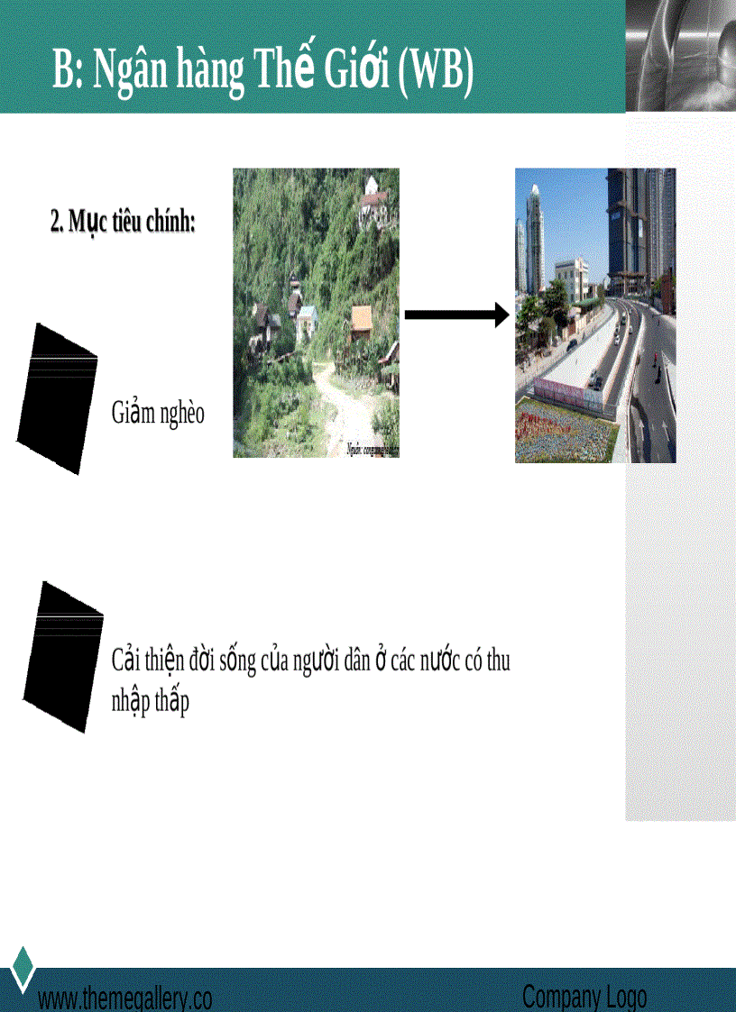 image for page Các tổ chức tài chính tín dụng Quốc Tế