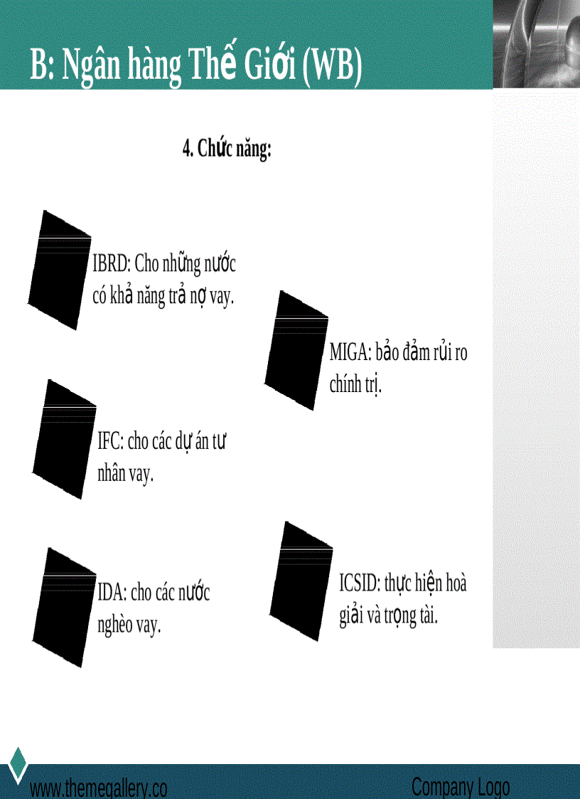 image for page Các tổ chức tài chính tín dụng Quốc Tế