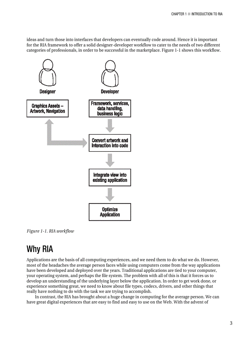 image for page Beginning JavaFX