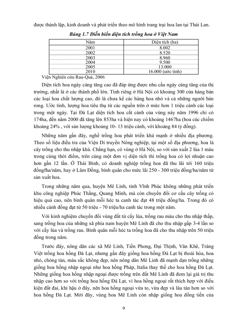 image for page Giáo trình cây hoa