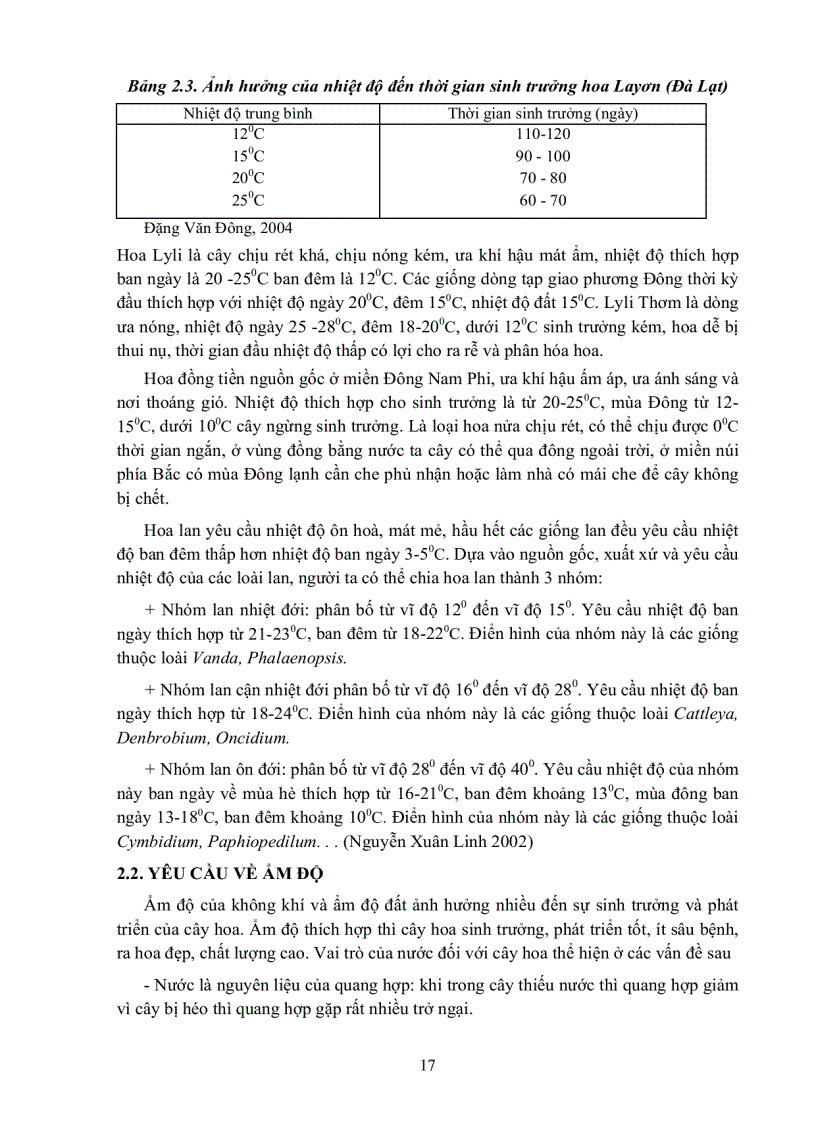 image for page Giáo trình cây hoa