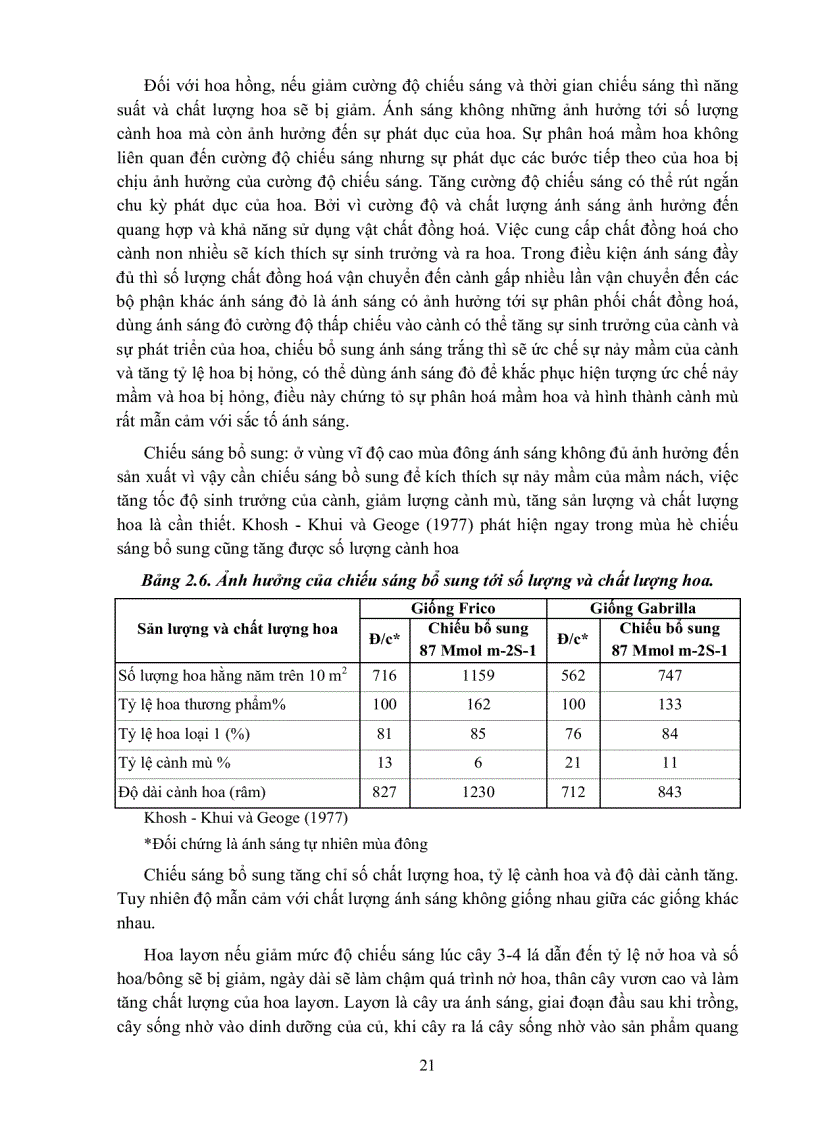 image for page Giáo trình cây hoa