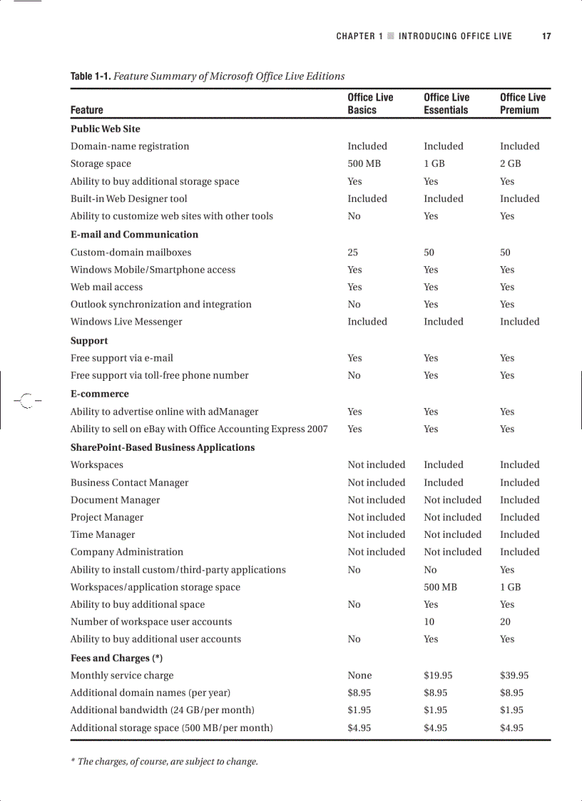 image for page Beginning Microsoft Office Live Build Your Own Web Site Quickly and Easily