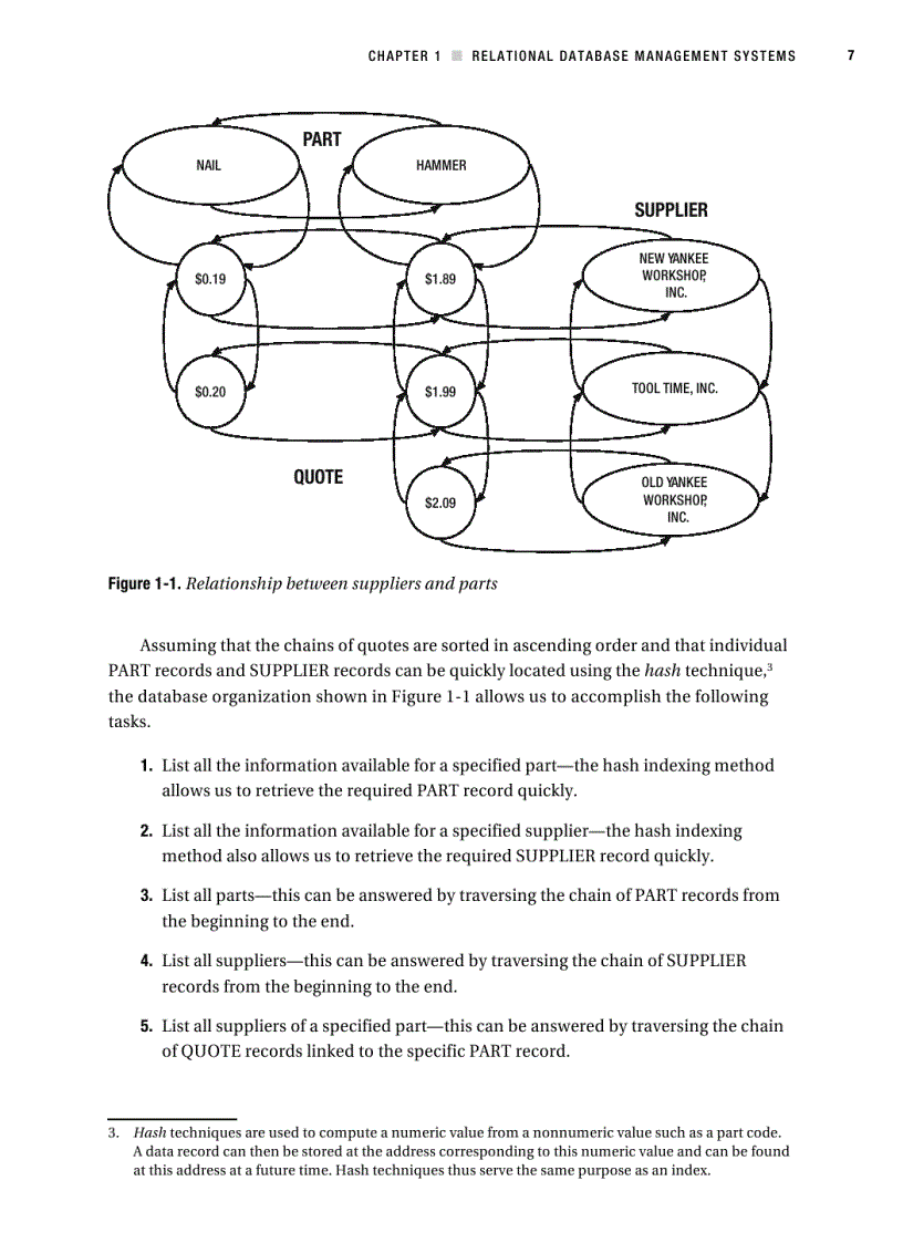 image for page Beginning Oracle Database 11g Administration From Novice to Professional