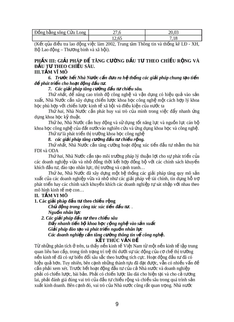 image for page Mối quan hệ giữa đầu tư theo chiều rông và đầu tư theo chiều sâu