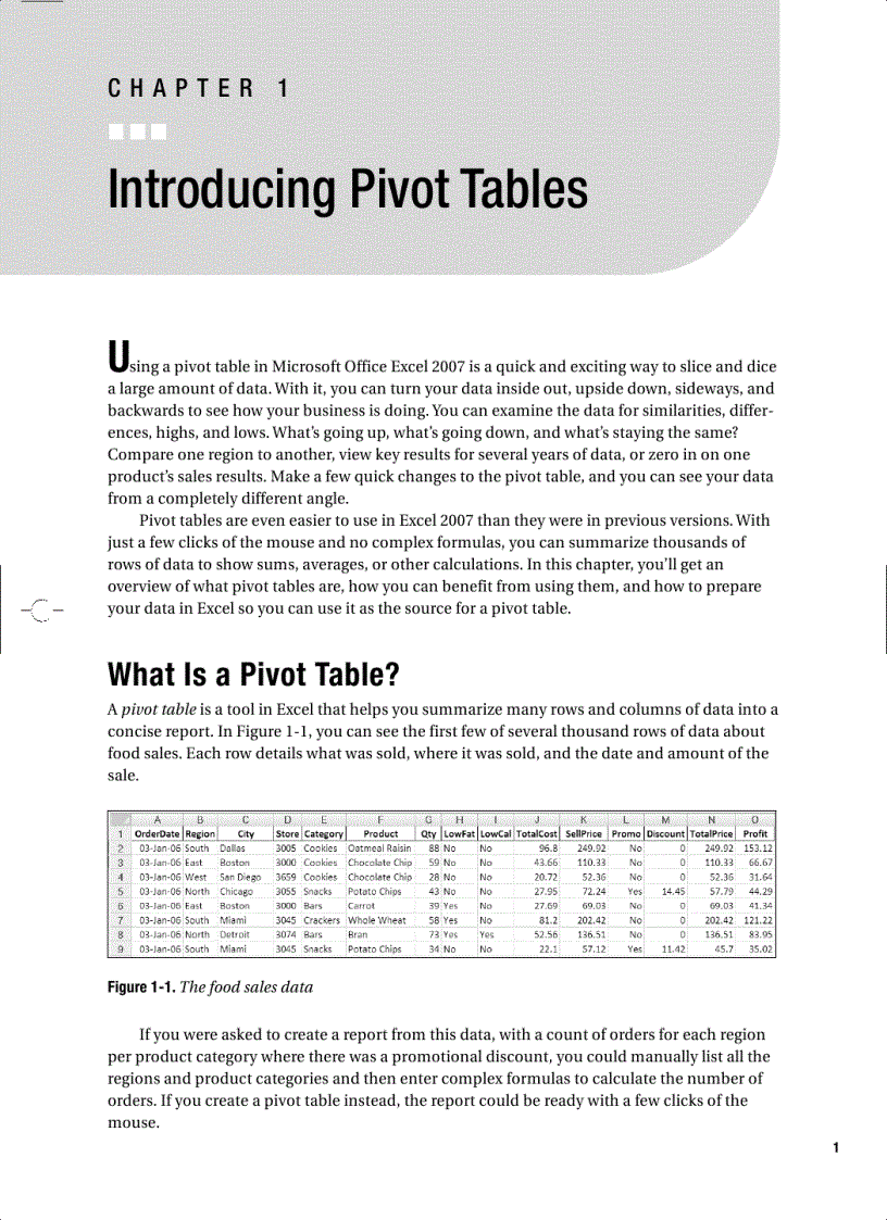 image for page Beginning Pivot Tables in Excel 2007