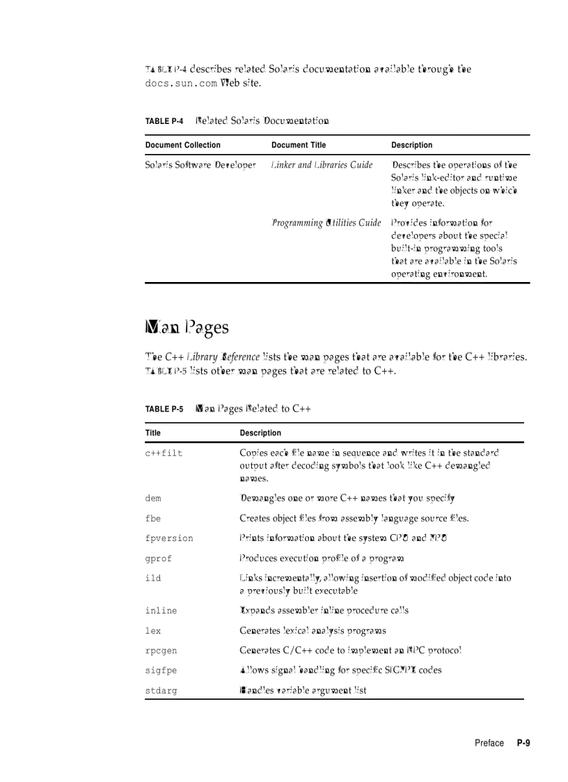 image for page C library refrence