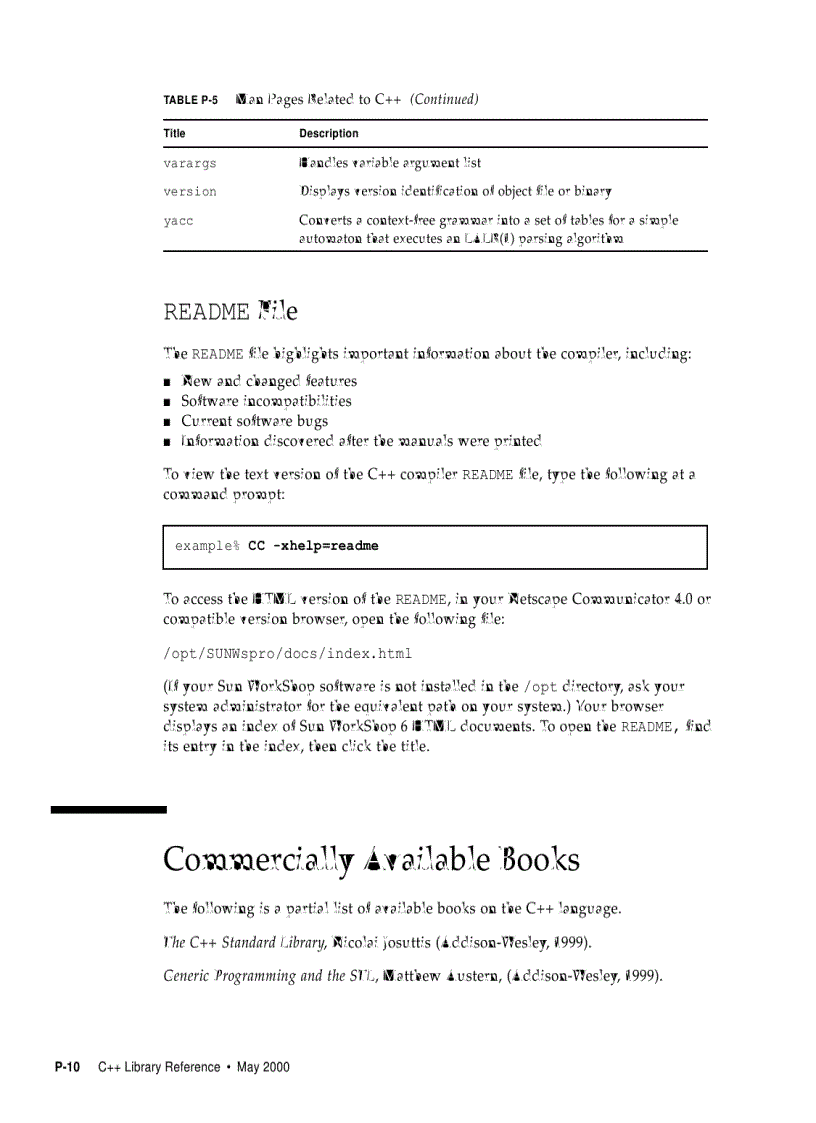 image for page C library refrence