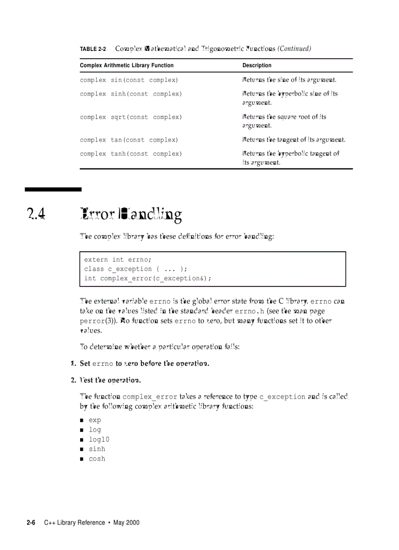 image for page C library refrence