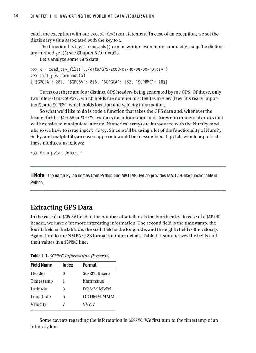 image for page Beginning Python Visualization Crafting Visual Transformation Scripts