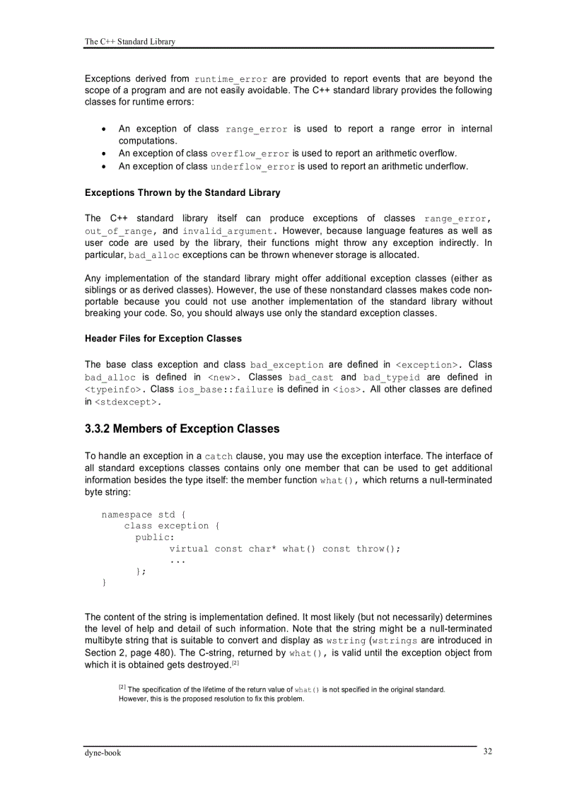 image for page Standard C library