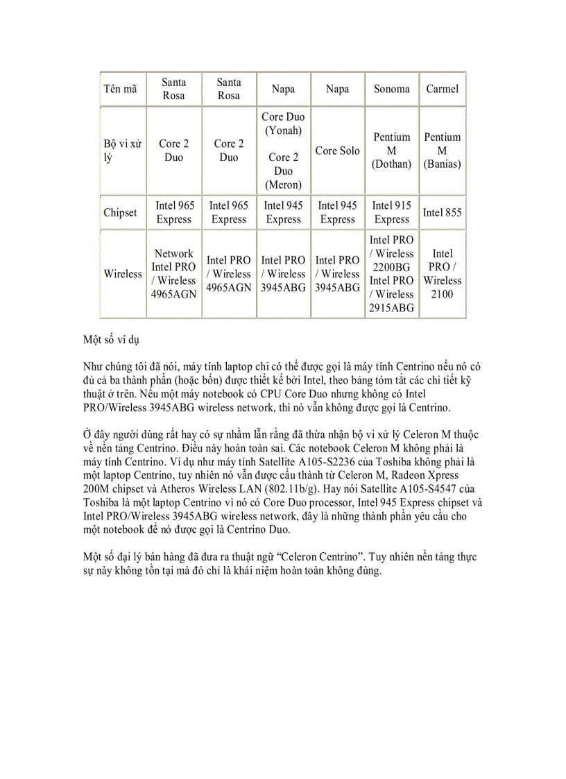image for page Nền tảng công nghệ Centrino trong các CPU