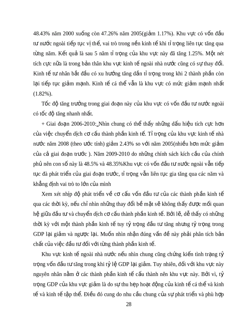 image for page Đầu tư và vai trò của đầu tư tới chuyển dịch cơ cấu kinh tế