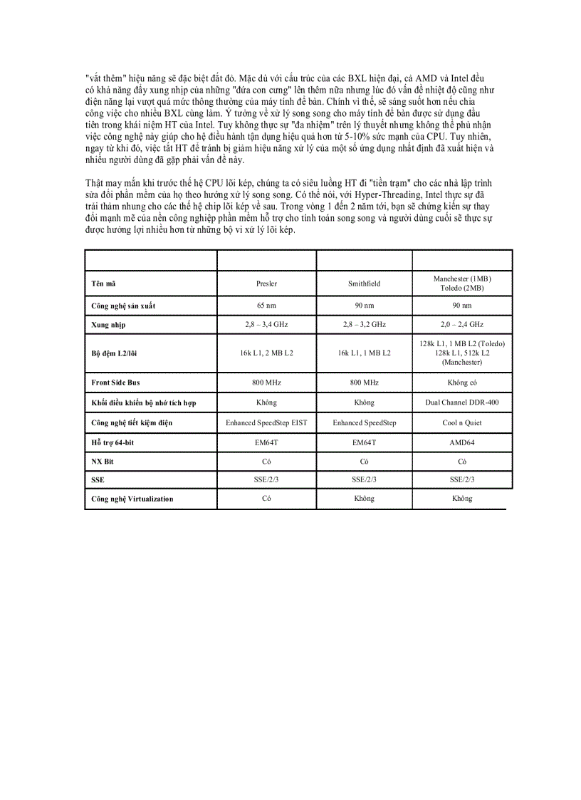 image for page Tổng quan chip lõi kép Phần cứng đợi phần mềm