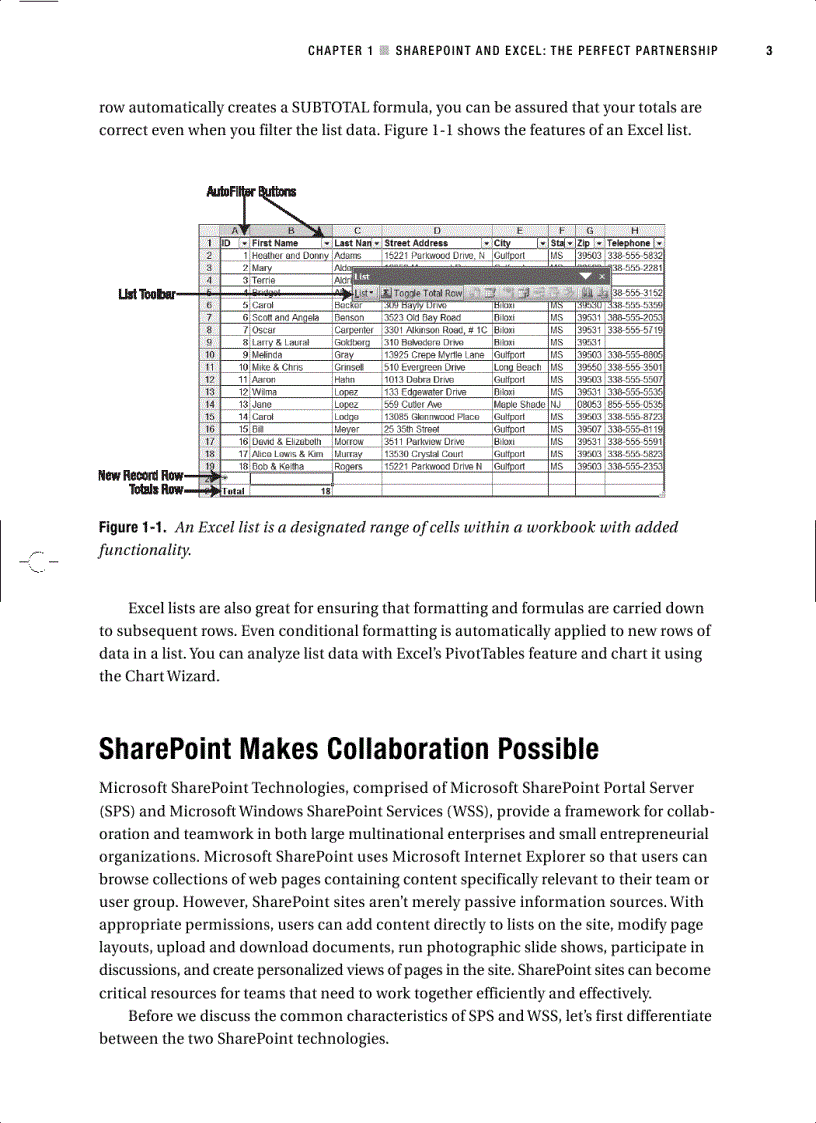 image for page Beginning SharePoint with Excel