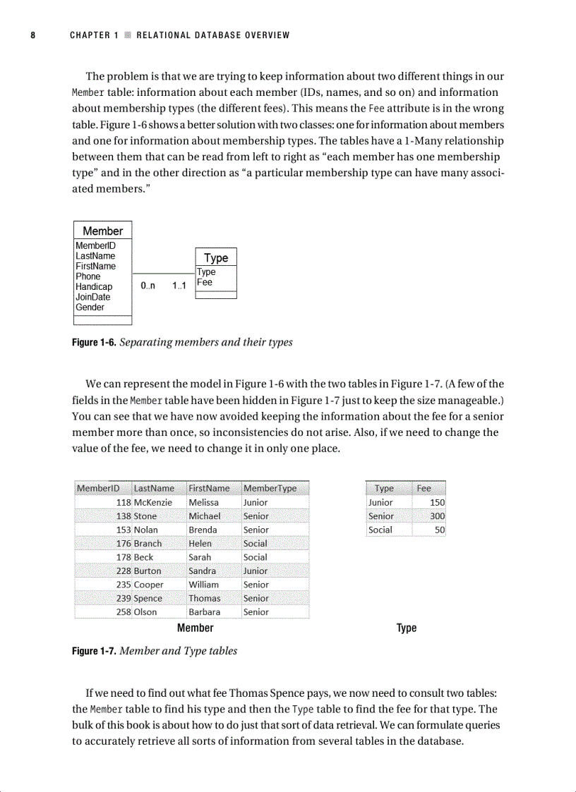 image for page Beginning SQL Queries From Novice to Professional