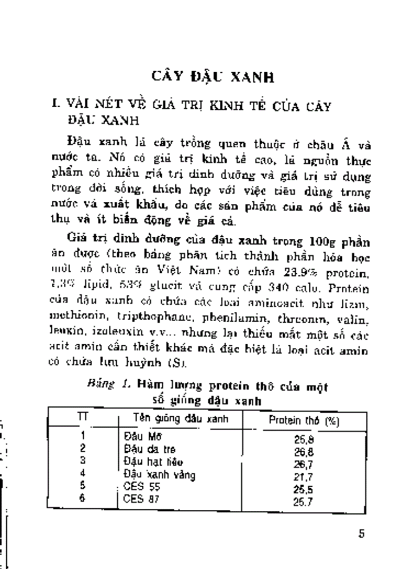 image for page Cây đậu xanh